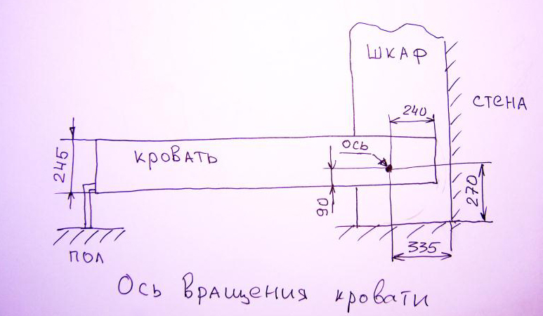 Кровать шкаф своими руками чертежи с подъемным механизмом Кровать шкаф своими руками чертежи с подъемным механизмом