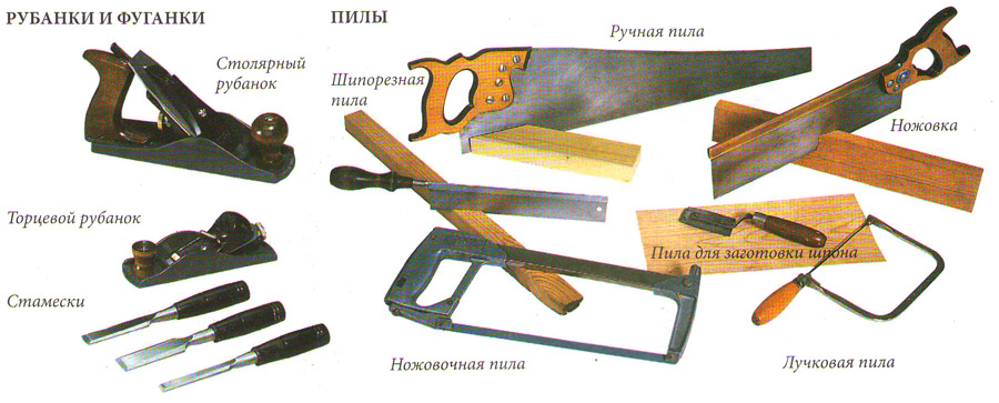 Инструменты для столярных работ своими руками Инструменты для столярных работ своими руками