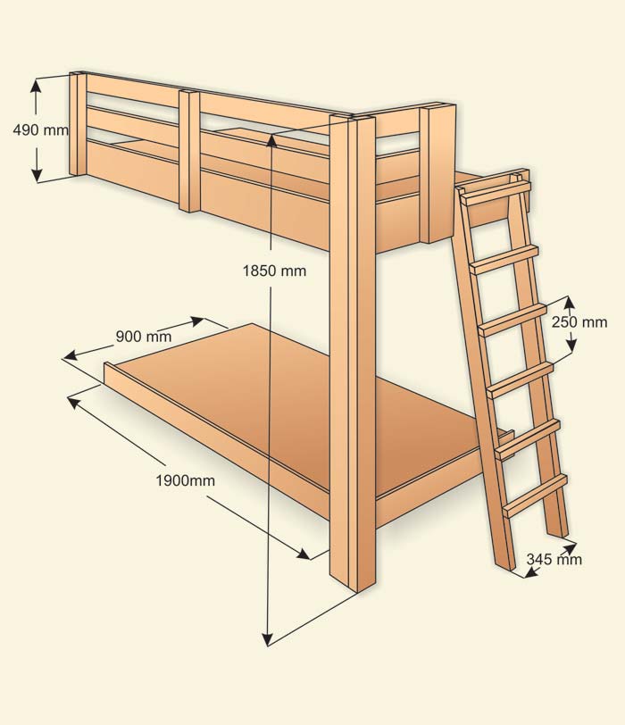 Как сделать двухъярусную кровать своими руками из дсп